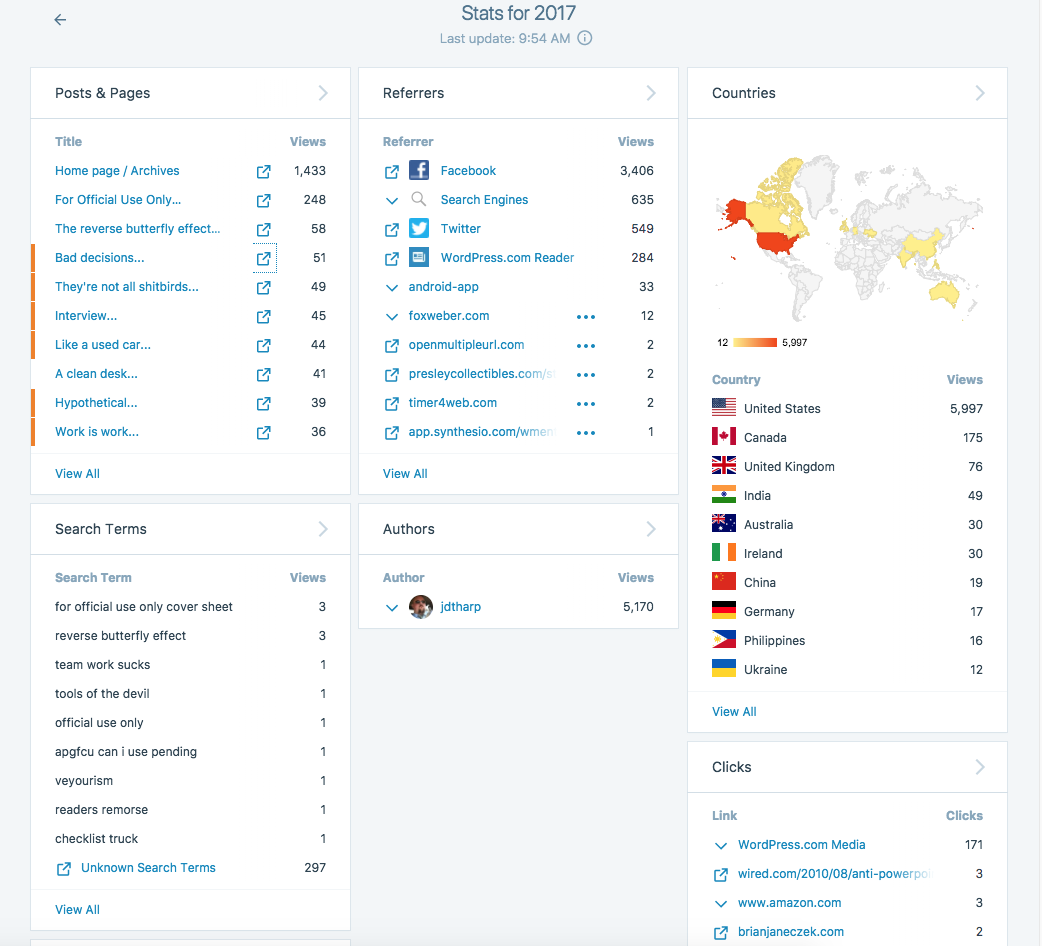 Screen Shot 2017-12-31 at 9.55.36 AM.png